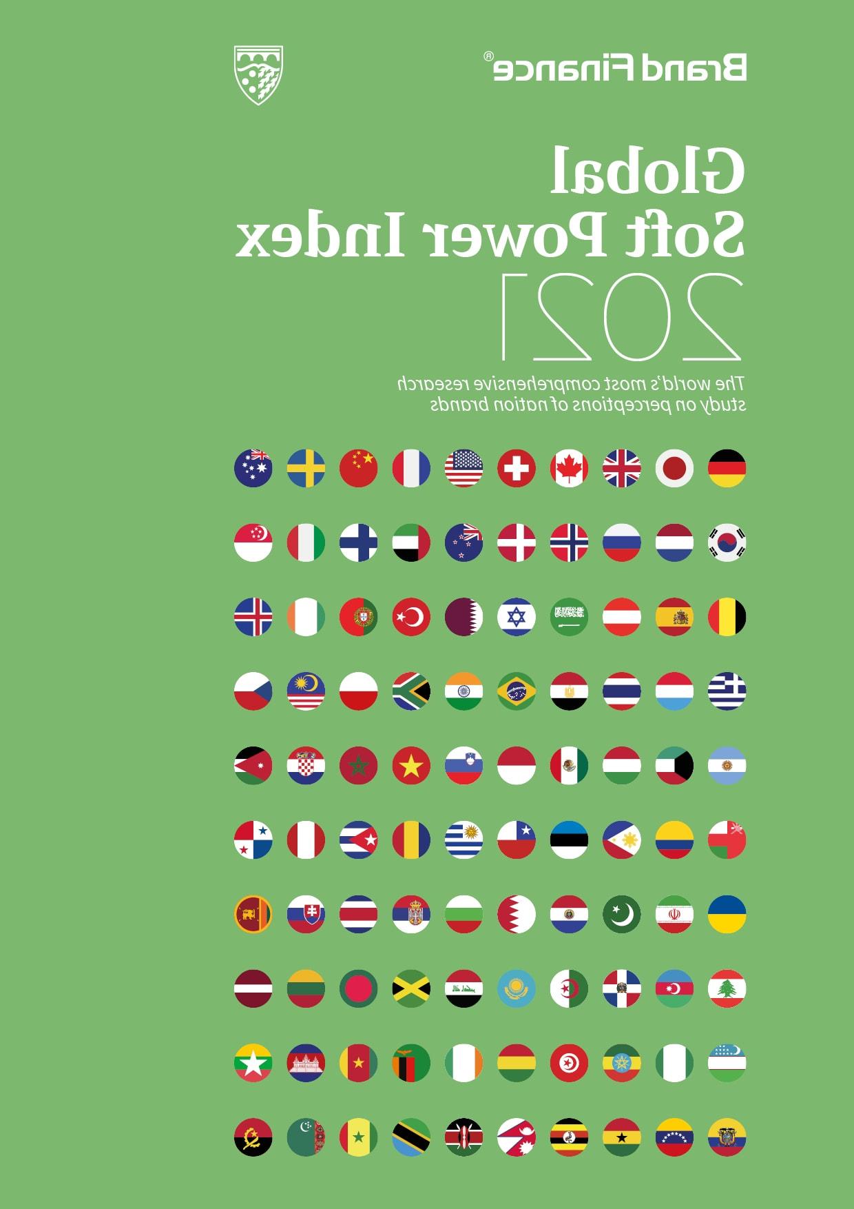 Global Soft Power Index 2021
