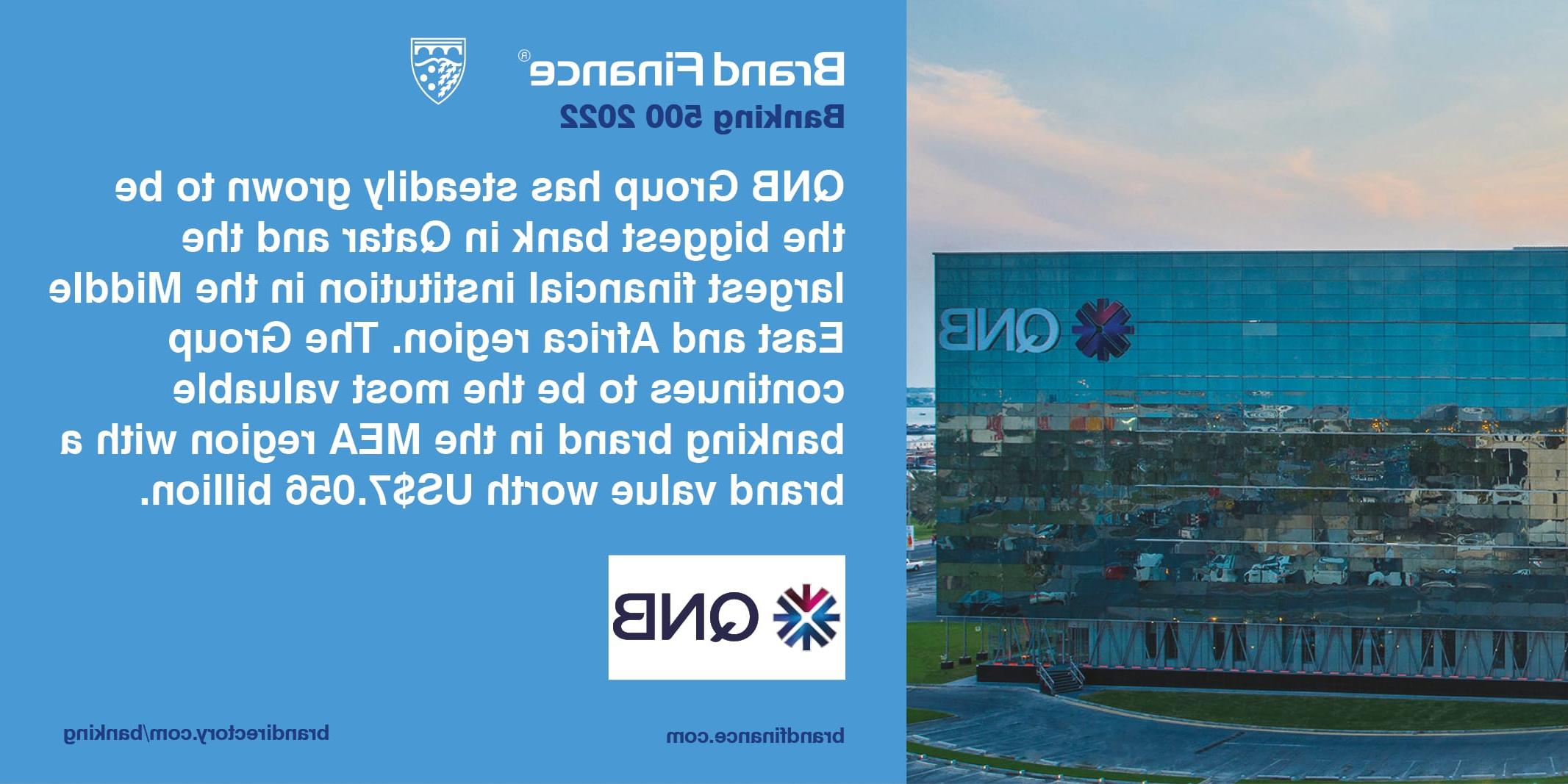 QNB Quote