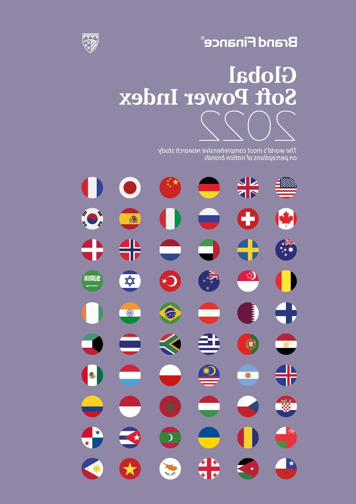 Global Soft Power Index 2022