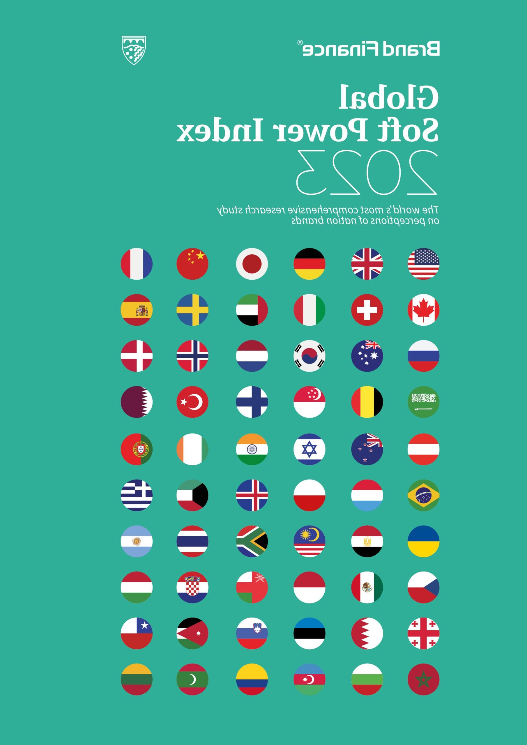 Global Soft Power Index 2022