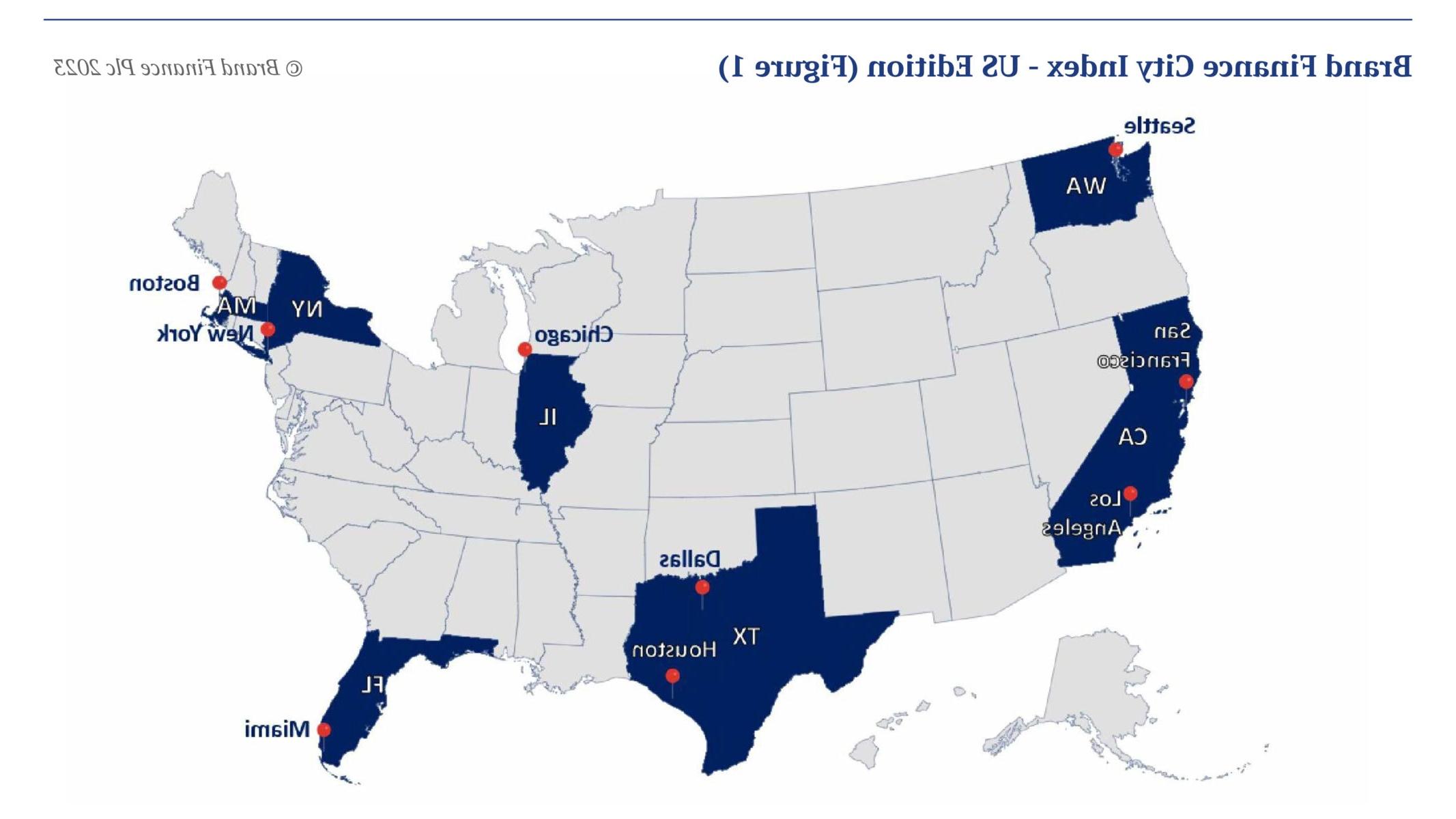 Brand Finance City Index - US Edition