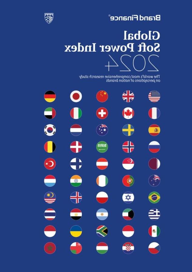 Global Soft Power Index 2022